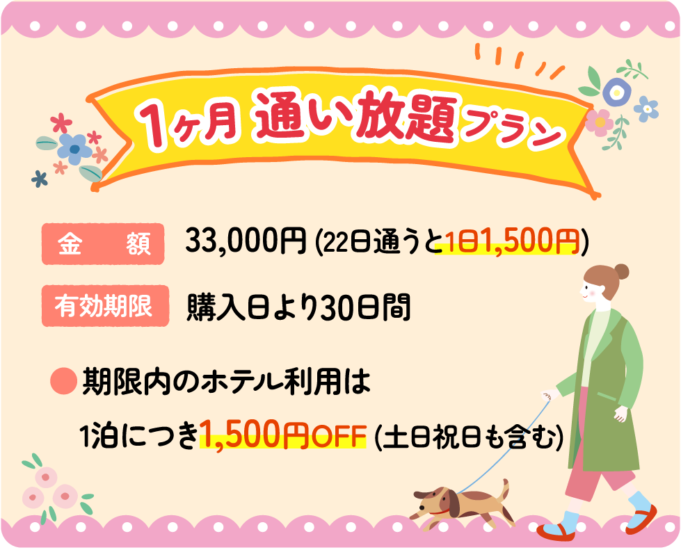 １ヶ月通い放題